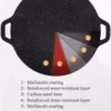 Watsuno Non Stick Korean Grill Pan
