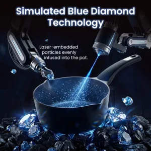 BBELL Blue Diamond Saucepan 22CM