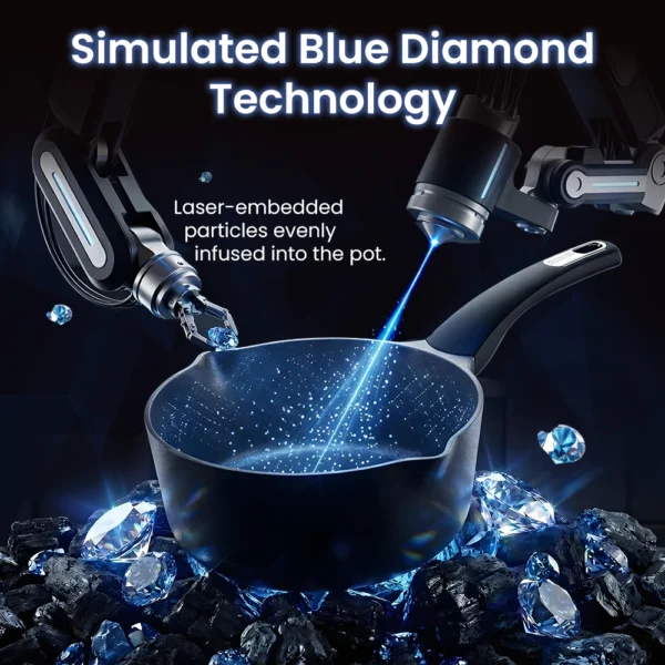 my-11134207-820lg-mnzi811z0efcd9.webp BBELL Blue Diamond Saucepan 22CM